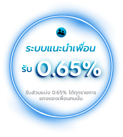 โปรเเนะนำเพื่อน